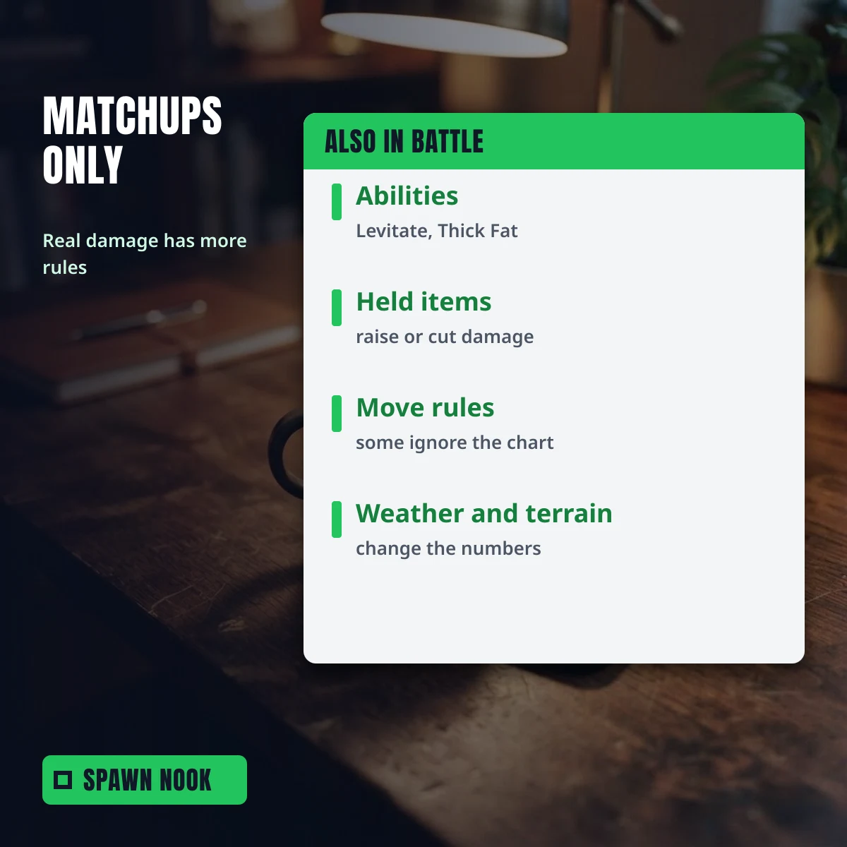Type matchups only: abilities, held items, move rules, weather and terrain can change real damage