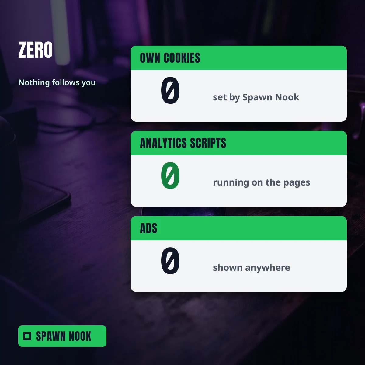 Spawn Nook sets zero cookies of its own, runs zero analytics scripts and shows zero ads