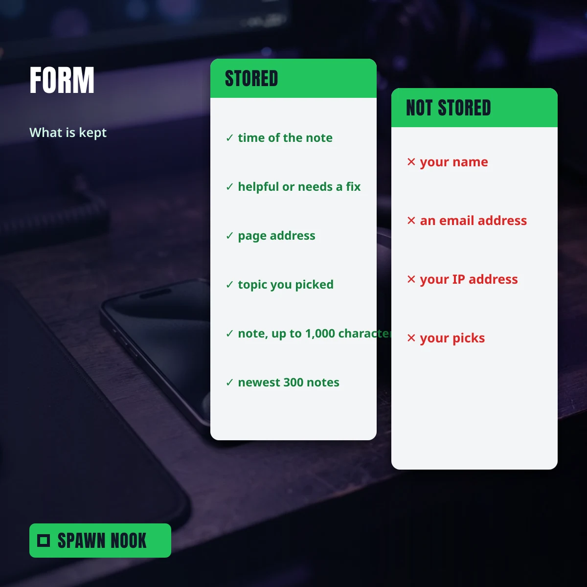 What the Spawn Nook feedback form stores and does not store
